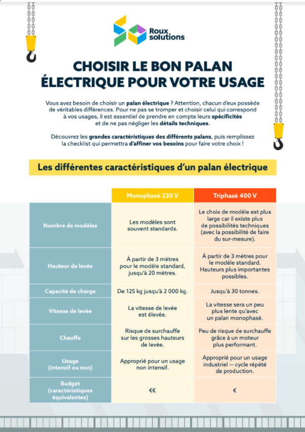 Roux Solutions - choisir le bon palan pour votre usage