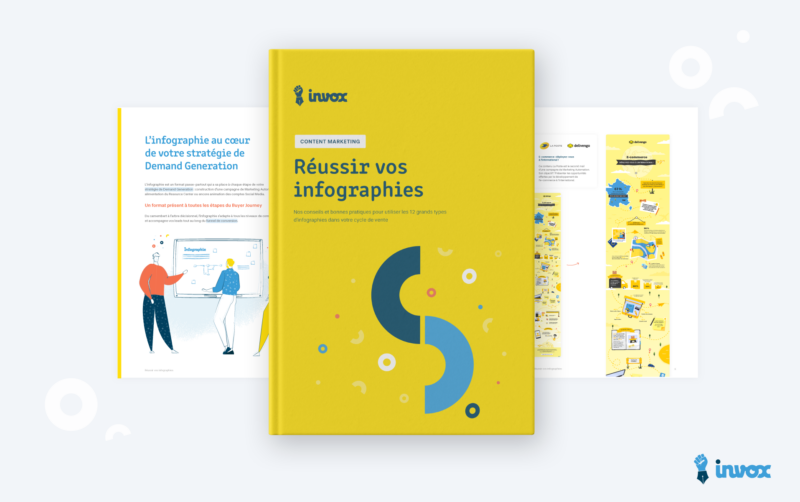 RÉUSSIR VOS INFOGRAPHIES 12 types d’infographies à utiliser dans votre cycle de vente