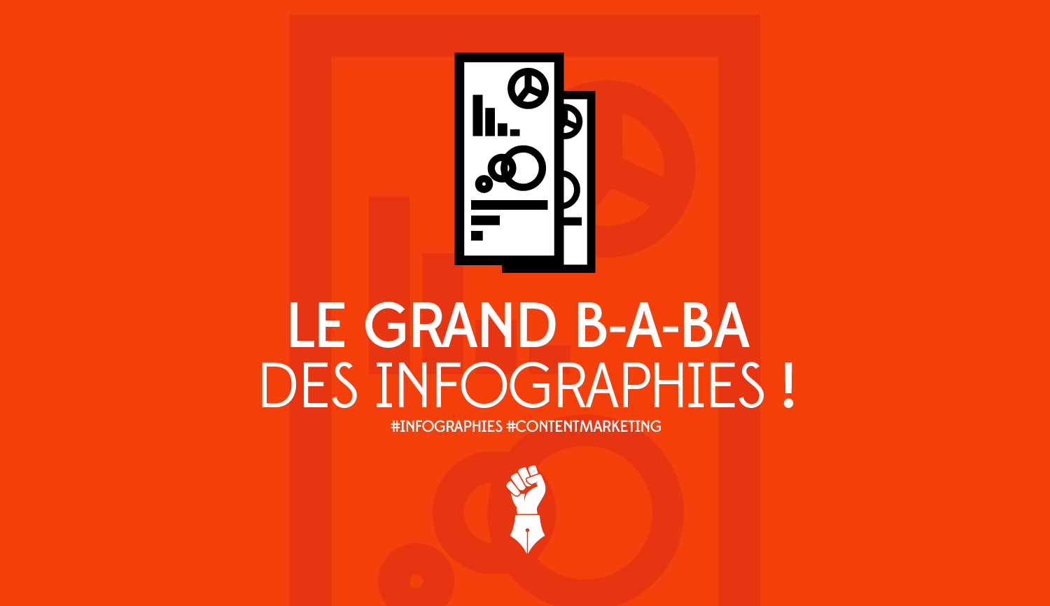Infographies : chiffres et images au service de votre Content Marketing