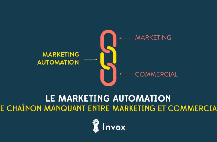 marketing-automation-infographie-invox