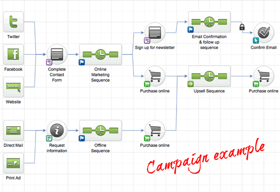 AgileCRM-2