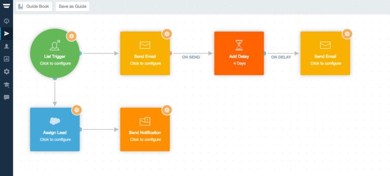 Marketing automation AutopilotHQ-2