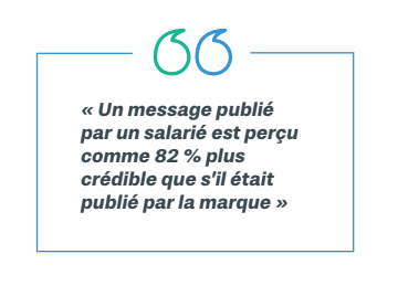 L'employee advocacy en un chiffre