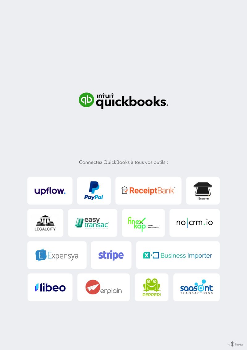 Intuit QuickBooks nanobook gain de temps indépendant : page 5
