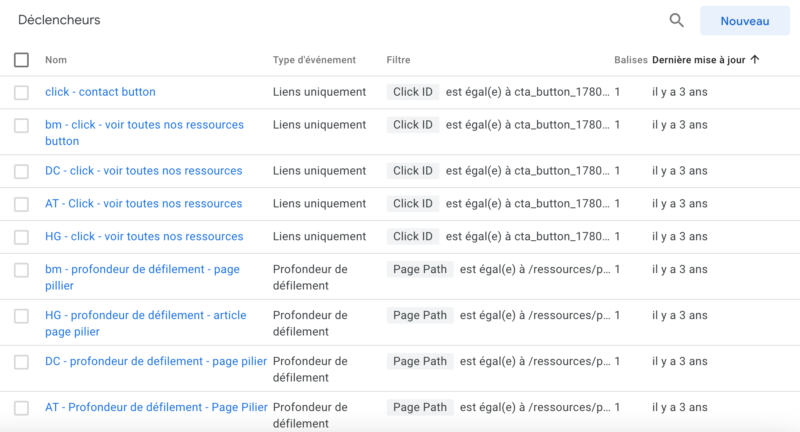 administration déclencheurs Google Tag Manager