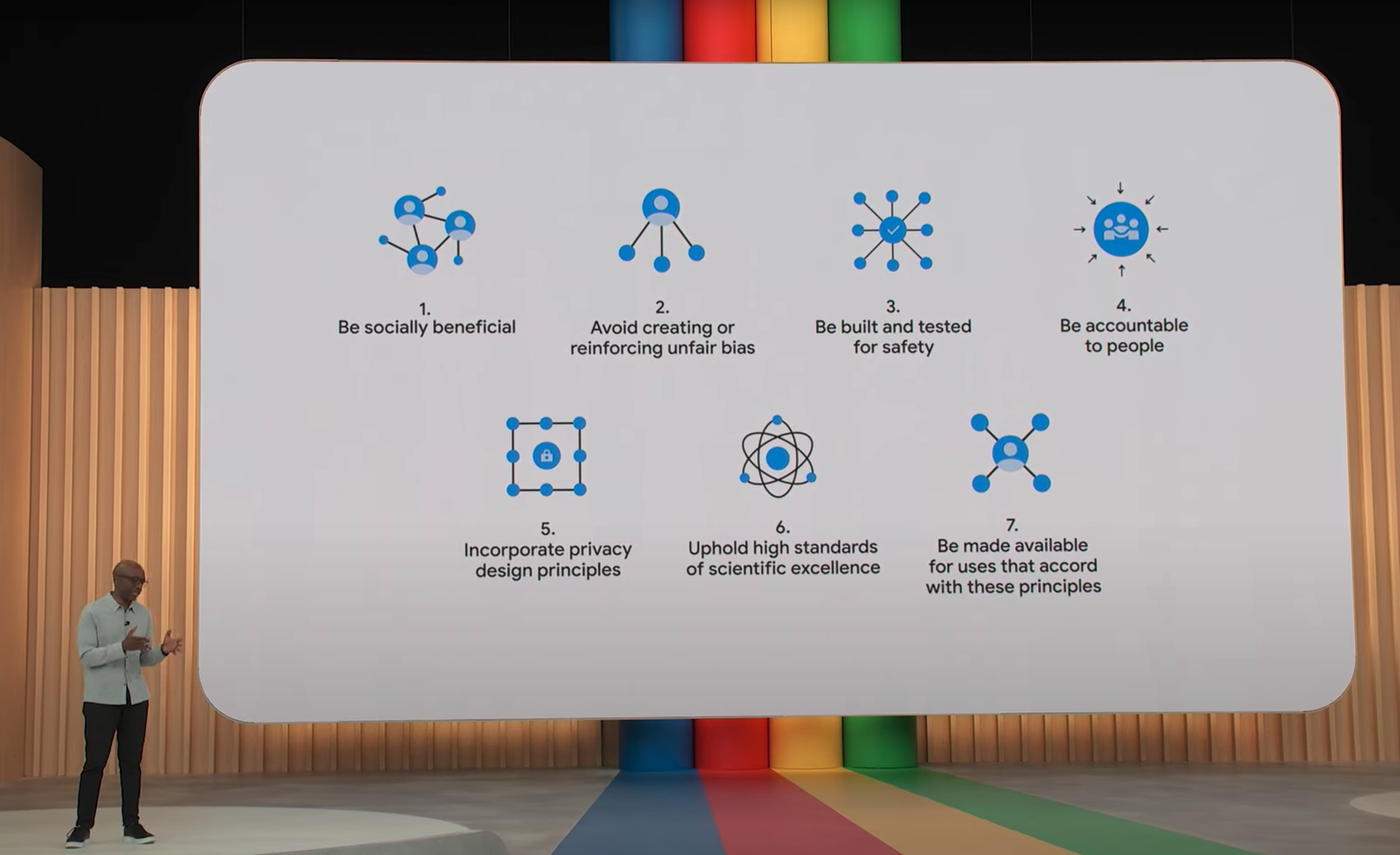 Les 7 objectifs de Google pour rendre l’utilisation de l’IA responsable