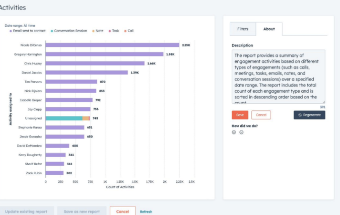 HubSpot INBOUND 2023 : AI-Generated Reporting (2)