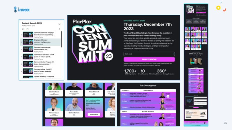 Un événement éditorialisé: le Content Summit 2023 de PlayPlay - Tendances Marketing B2B 2024
