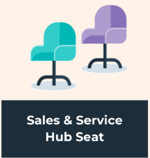 Nouveaux tarifs HubSpot 2024 : Sales & Service Seats