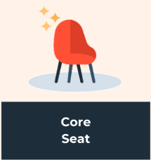 Nouveaux tarifs HubSpot 2024 : Core Seat