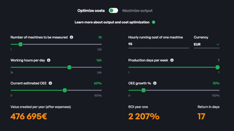 ROI Calculator Evocon