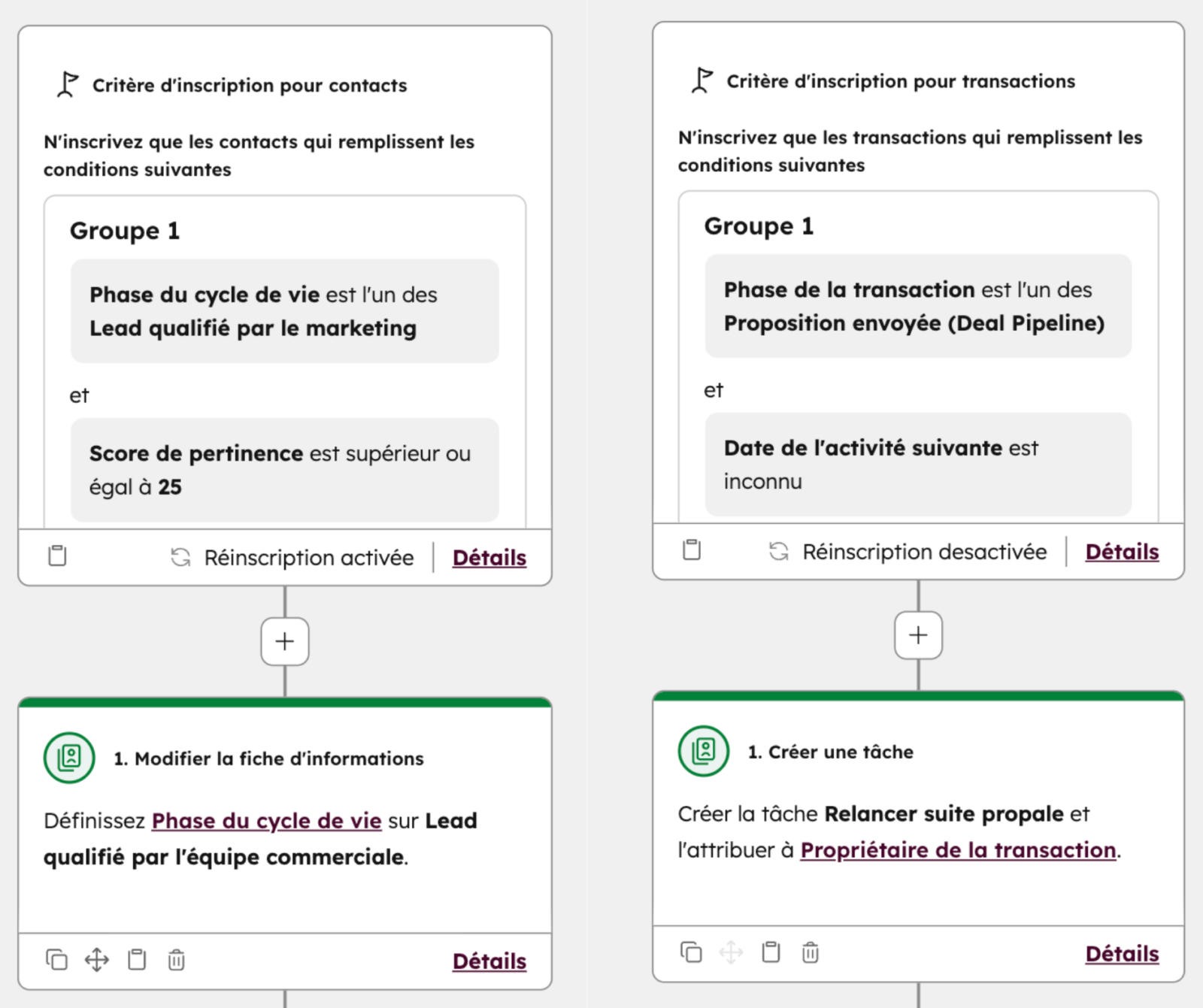 Workflows associés à la phase de la transaction